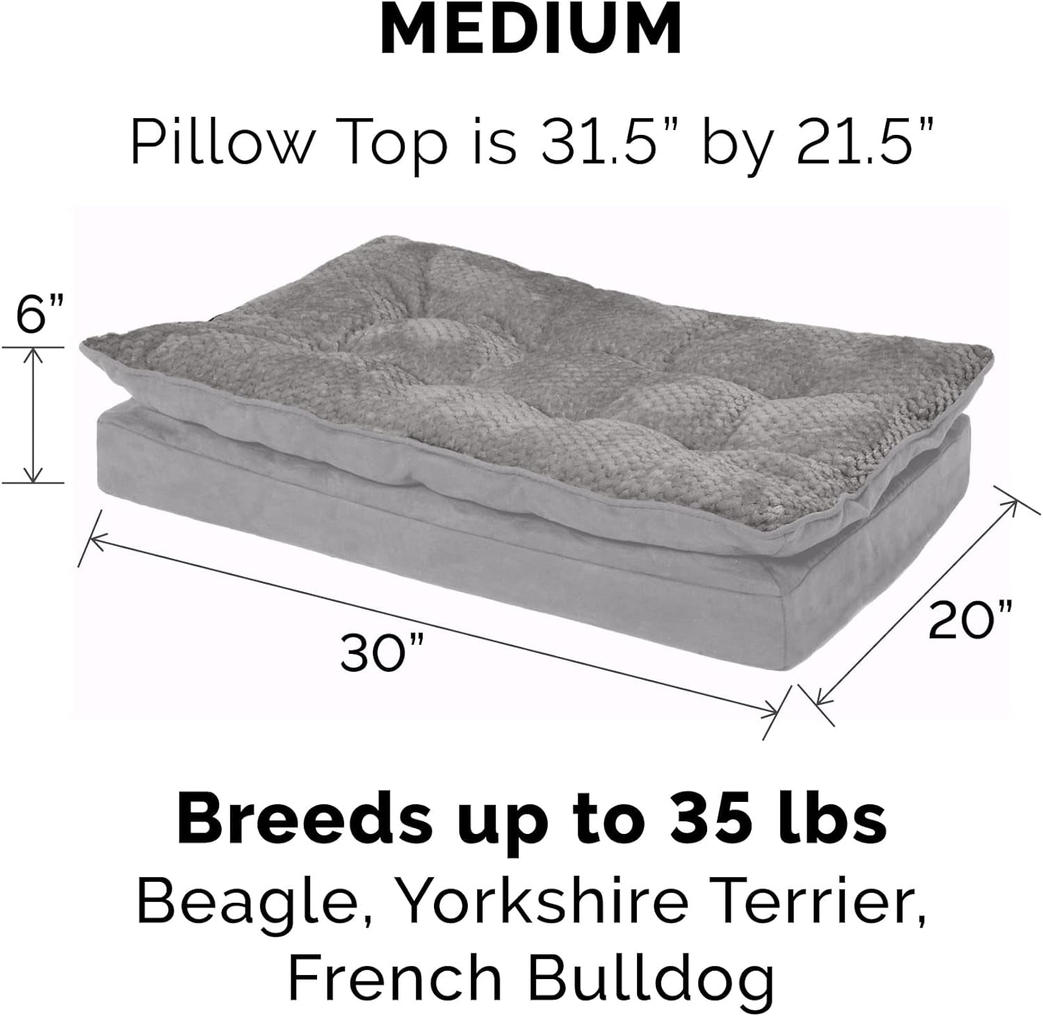 Orthopedic Dog Bed for Medium/Small Dogs W/ Pillow Cushion Top & Removable Washable Cover, for Dogs up to 35 Lbs - Minky Plush & Suede Pillow Top Mattress - Titanium Gray, Medium